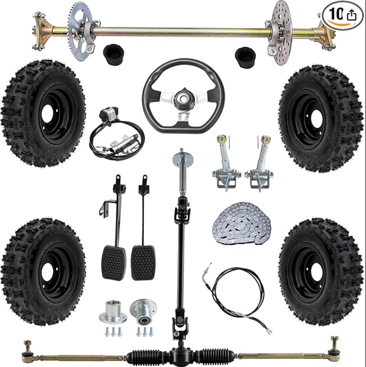 Parts View